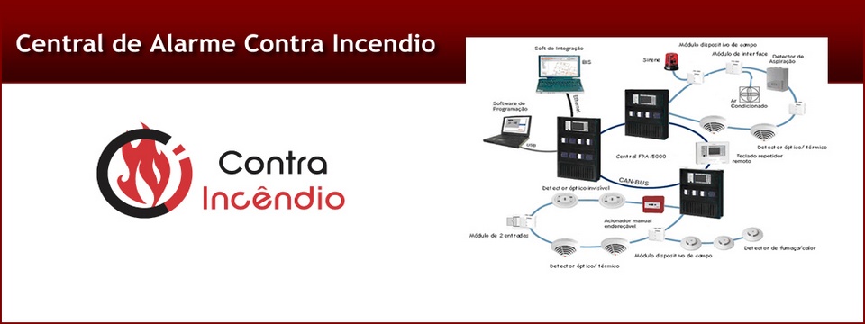 Central de Alarme Contra Incêndio